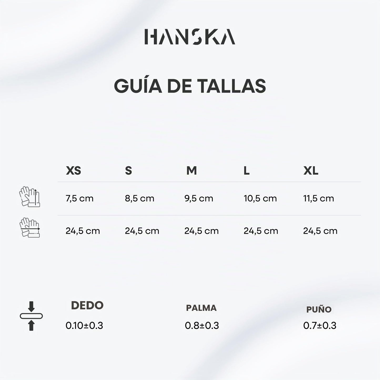 HANSKA Guantes desechables de nitrilo negros – Sin polvo – Desechar– Ambidextros – No estériles – Base de goma – Apto para ámbitos médicos, manipulación de alimentos (100, M)