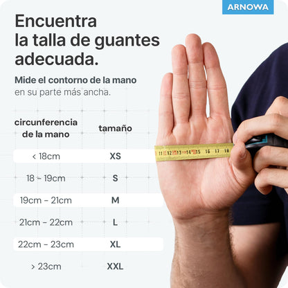 100x ARNOMED® Guantes nitrilo talla M Negro, Guantes desechables quirurgicos y laboratorio, Luvas nitrilo descartaveis sin polvo y látex, Manoplas nitrilo en XS, S, M, L, XL, XXL